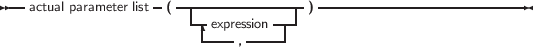 --actual parameter list-(|--------------)--------------------------
                        -expression--|
                            ,
     