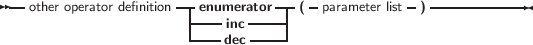 --                   --          --- -            - ------------
  other operator definition -enumeinrcator-| (  parameter list )
                      -----dec ----|
     