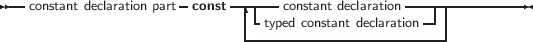 --                   -     ---|---               ----------------
  constant declaration part const  ||-  constant declaration  -||
                             ---typed constant declaration-|
     