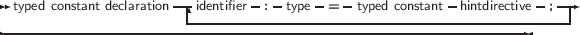  typed constant declaration-|identifier- :-type- = -typed constant -hintdirective -;---
-----------------------------------------------------------------------
     