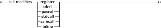 --call modifiers-|register ------------------------------------------
              |-cdecl--|
              |-pascal--|
              |-stdcall--|
              -safecall-|
                inline
     