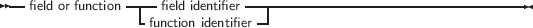 --field or function-|--field identifier----------------------------------
                -function identifier--
     