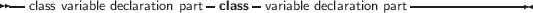 --class variable declaration part class variable declaration part-------------
     